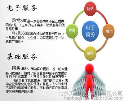 如何高效獲取互聯網營銷綠色流量 北京中小企業網站建設指南