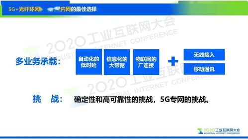 高質量網絡對工業互聯網的重要性與必要性——以北京中小企業網站建設為例